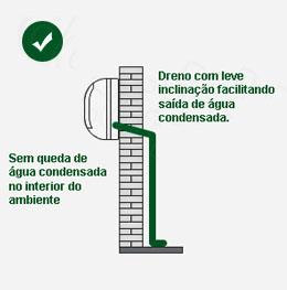 Instalação de Ar Condicionado